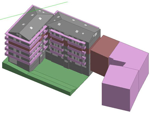 Dynamic Simulation Modelling (DSM)